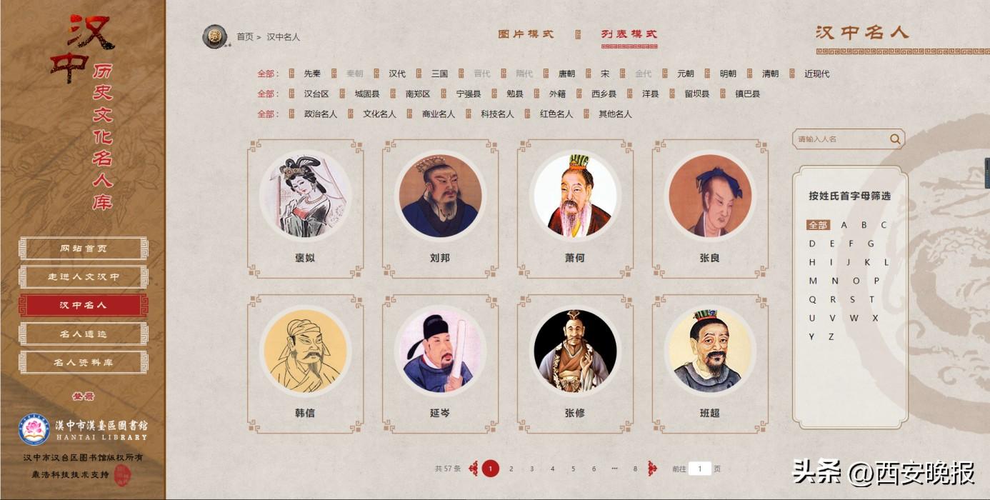 汉中古今名人_汉中的历史名人_汉中历史文化名人