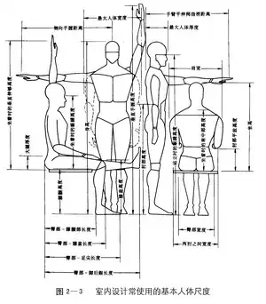 社会距离是什么_社会距离是多少_社会距离是指