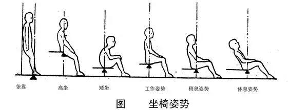 社会距离是指_社会距离是多少_社会距离是什么