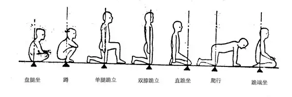 社会距离是多少_社会距离是什么_社会距离是指