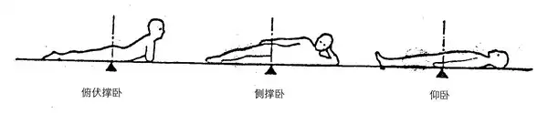 社会距离是指_社会距离是多少_社会距离是什么