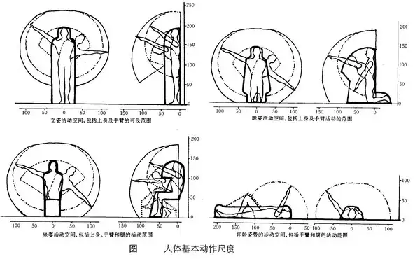 社会距离是指_社会距离是多少_社会距离是什么