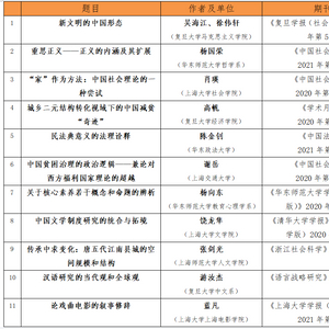 历史学科核心素养培养研究_素养学科核心培养历史研究方法_历史核心素养研究现状