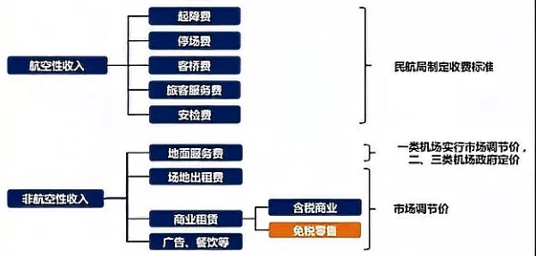 社会分工有什么好处_社会分工有哪些_社会分工的含义