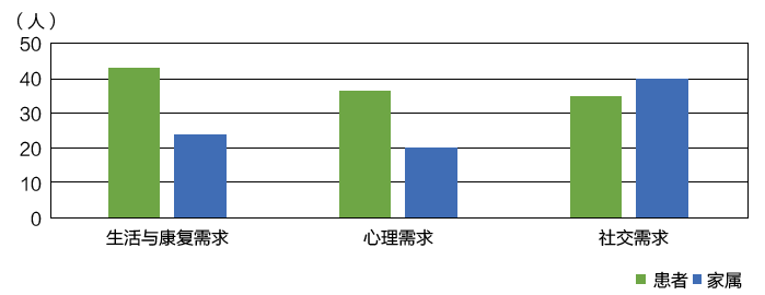 社会调查的方法主要有_社会调查的主要方法有_调查社会方法主要有哪些类型