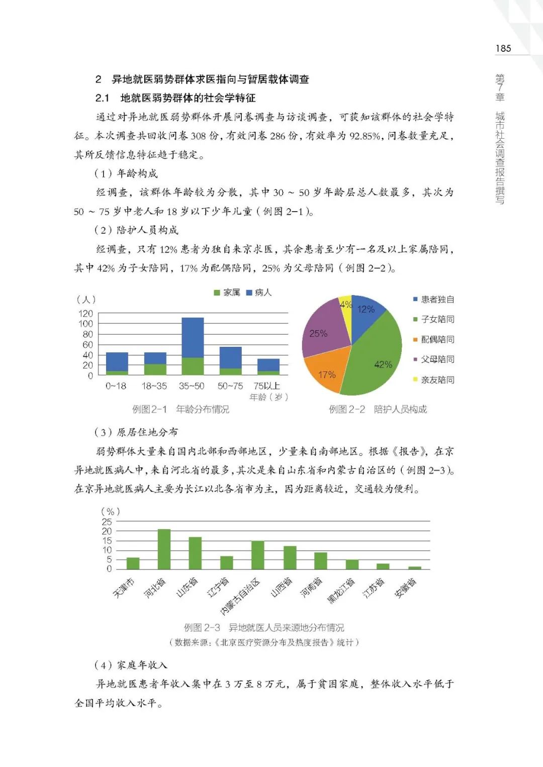 调查社会方法主要有哪些类型_社会调查的方法主要有_社会调查的主要方法有