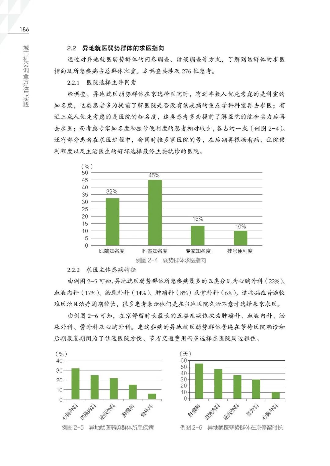 调查社会方法主要有哪些类型_社会调查的主要方法有_社会调查的方法主要有