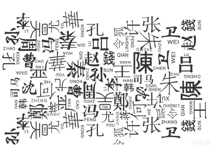 历代名人姓名解读_名人姓氏的由来_简姓的历史名人