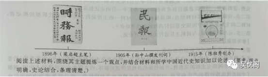 学习历史有方法·初中篇