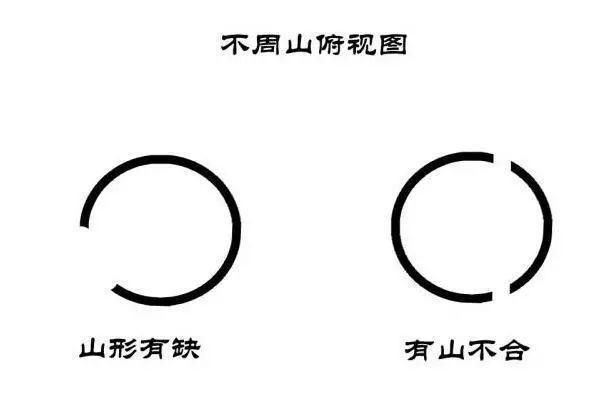 从甲骨文解读共工的四个身份！原来怒撞不周山只是一次天文现象