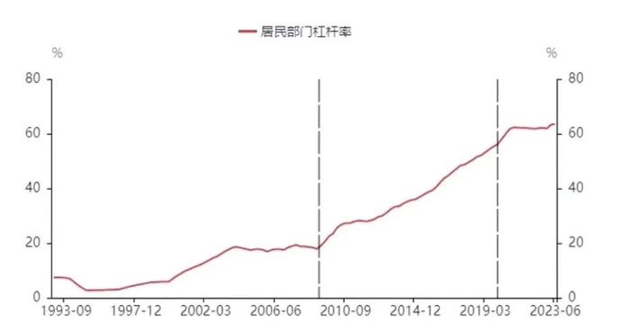 为啥社会观念突然转变了这么多？