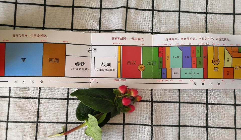 文史哲哪个好_文史哲怎么学_学好文史哲