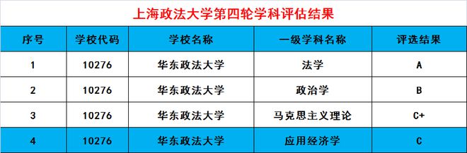 文史类高校_文史类专业院校排名_高校文史类专业