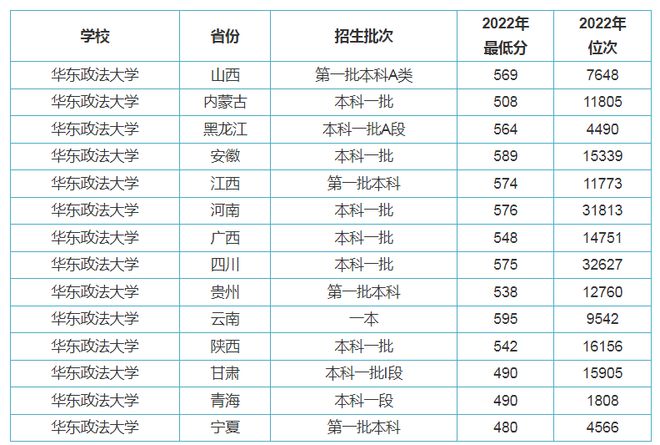 文史类高校_高校文史类专业_文史类专业院校排名