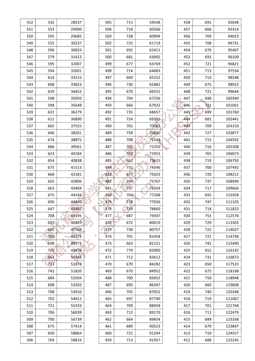 高校文史类专业_文史类高校_文史类专业院校排名