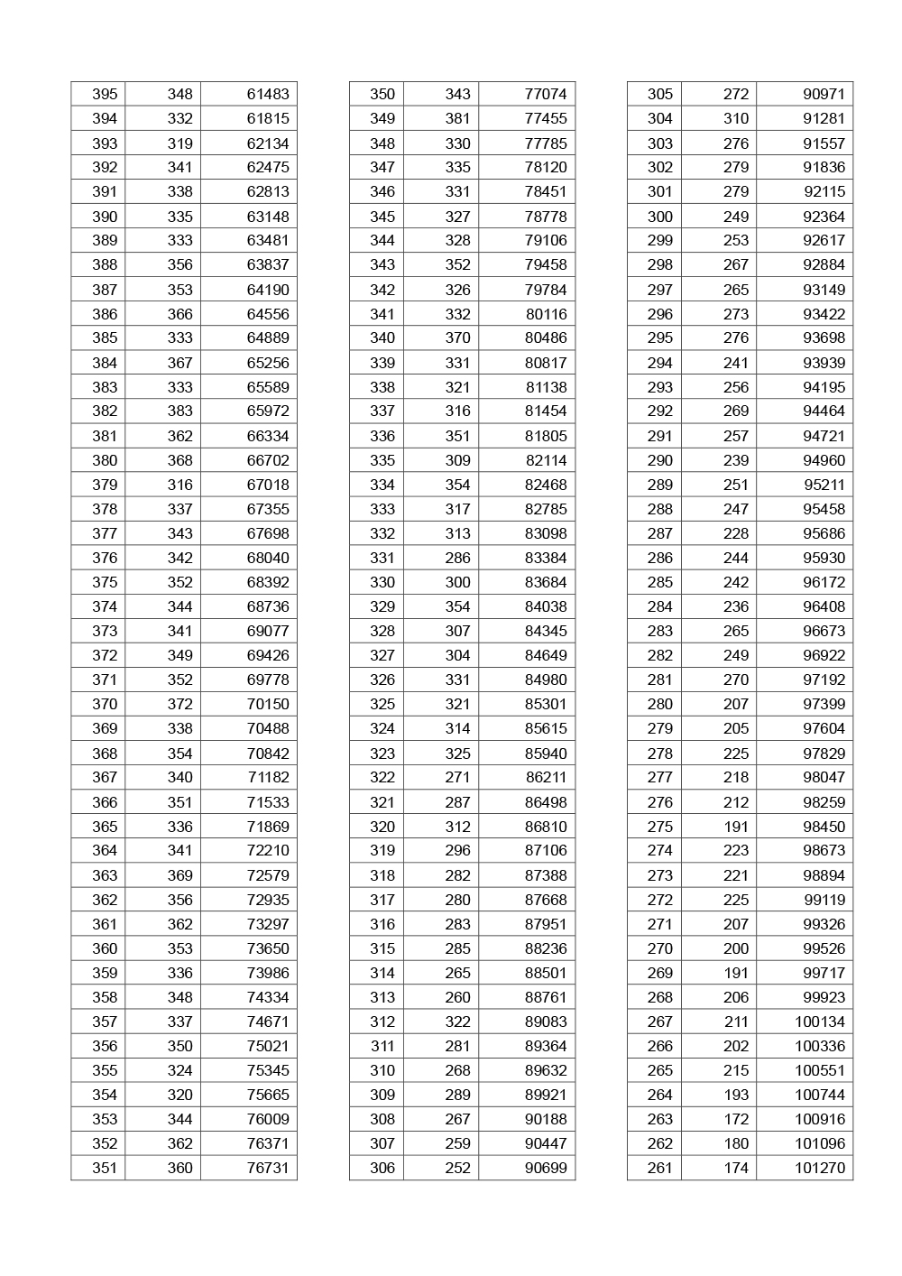 文史类高校_文史类专业院校排名_高校文史类专业