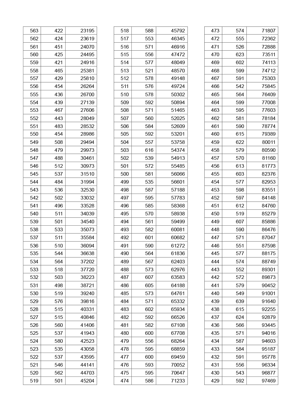 高校文史类专业_文史类高校_文史类专业院校排名