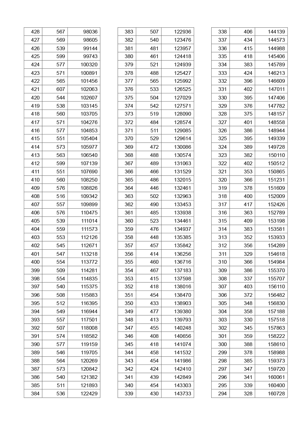 文史类高校_文史类专业院校排名_高校文史类专业