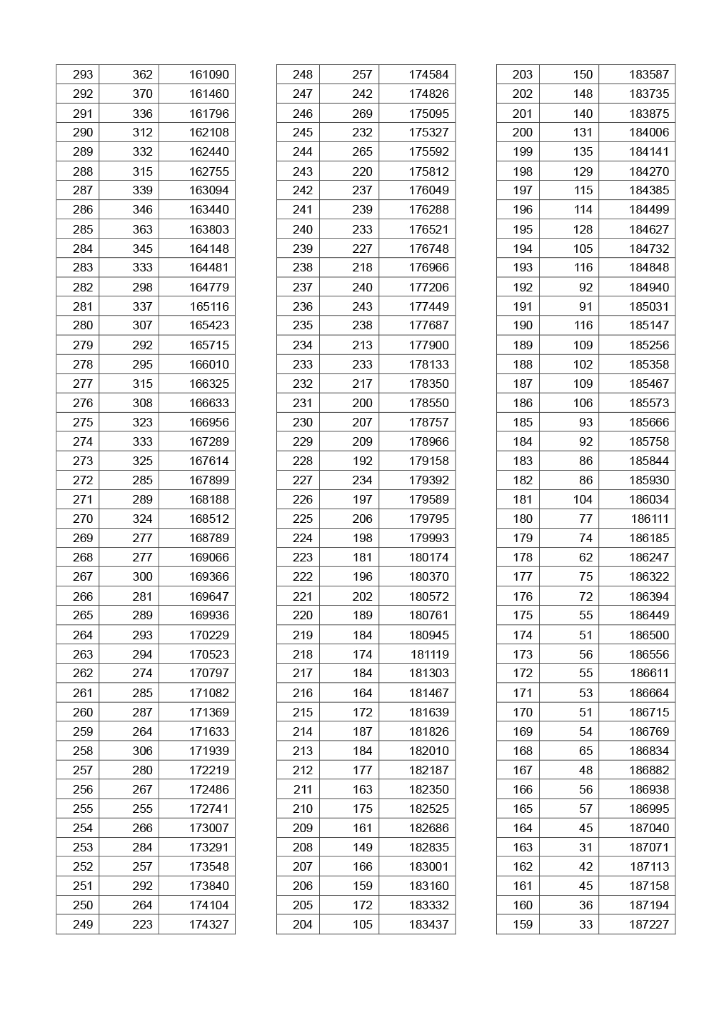 文史类专业院校排名_高校文史类专业_文史类高校