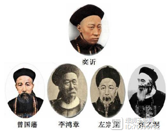 探索近代化历史思维导图_近代史的探索_近代化探索史