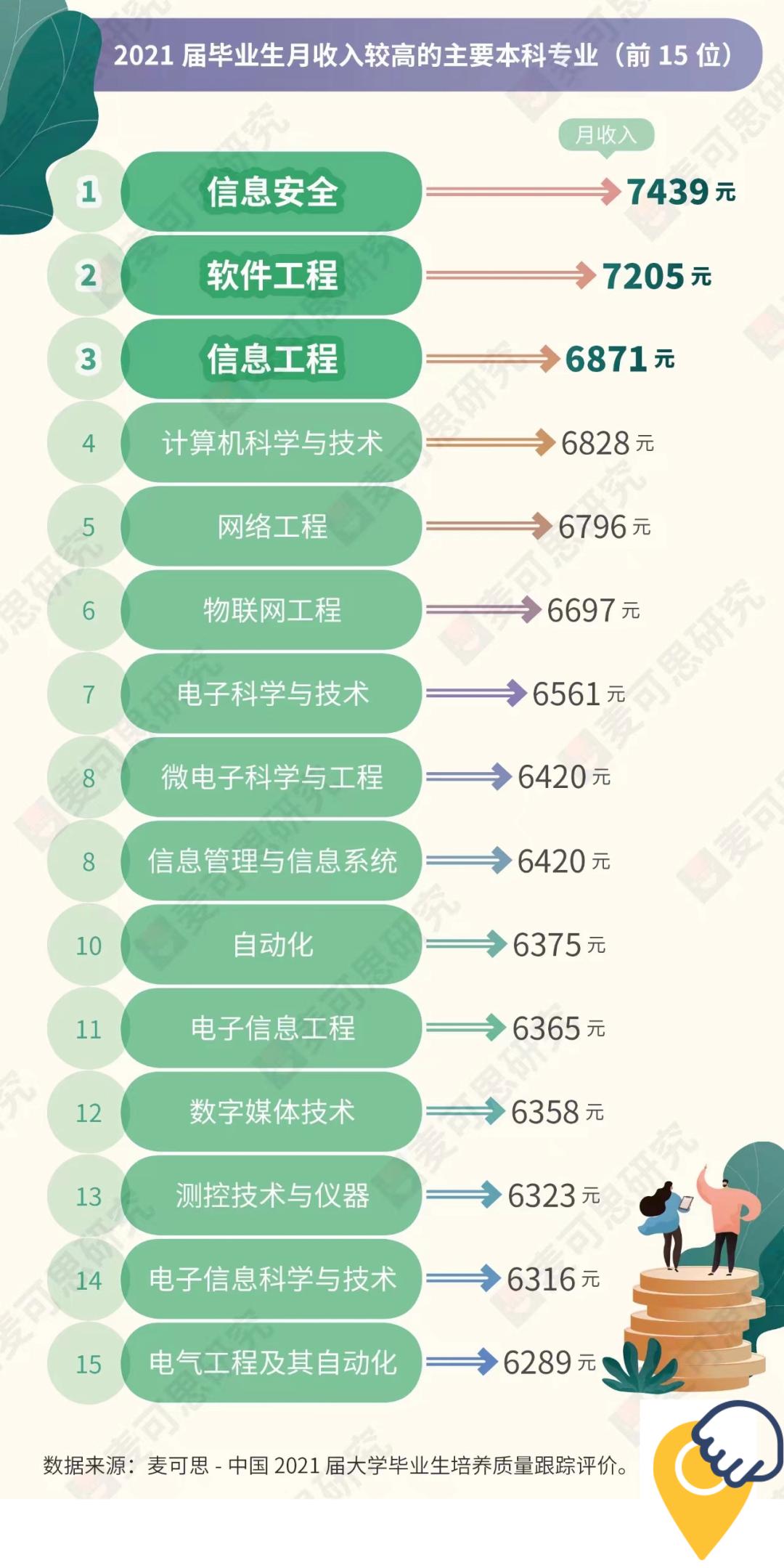 理工文史是什么意思_理工文史艺体其他_文史与理工