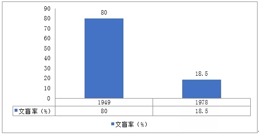 中国学校_学校中国人寿学生保险怎么理赔_学校中国知网怎么登录