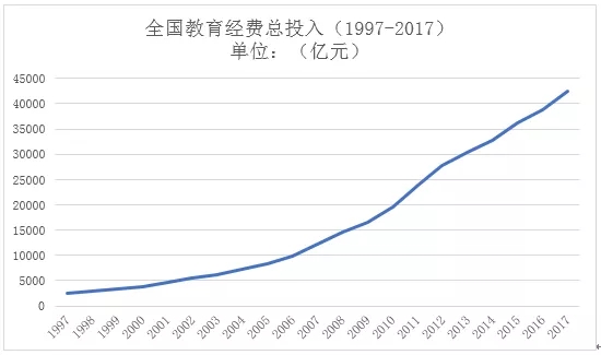 学校中国知网怎么登录_学校中国人寿学生保险怎么理赔_中国学校