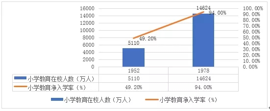 学校中国知网怎么登录_学校中国人寿学生保险怎么理赔_中国学校