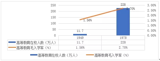 学校中国知网怎么登录_学校中国人寿学生保险怎么理赔_中国学校