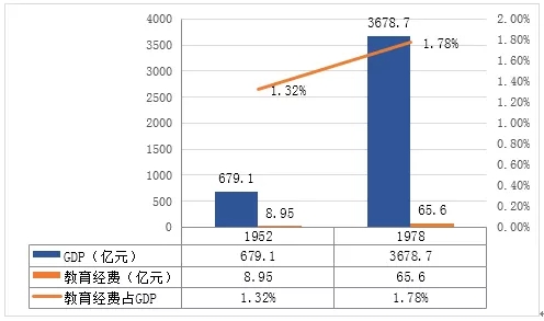 中国学校_学校中国知网怎么登录_学校中国人寿学生保险怎么理赔