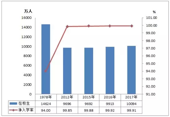 中国学校_学校中国知网怎么登录_学校中国人寿学生保险怎么理赔