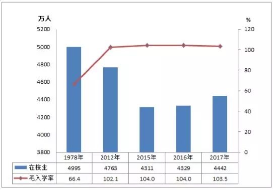 学校中国人寿学生保险怎么理赔_中国学校_学校中国知网怎么登录