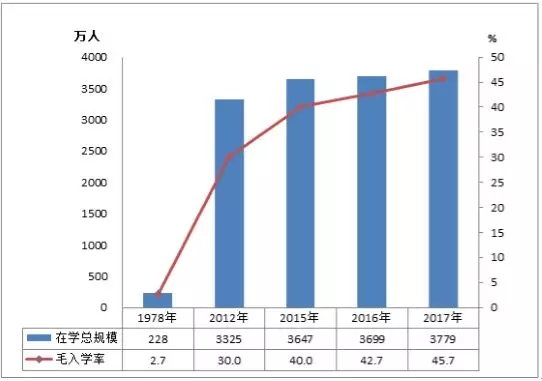 学校中国知网怎么登录_学校中国人寿学生保险怎么理赔_中国学校