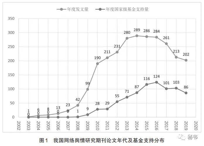 中国学术期刊网络出版总库_中国学术期刊网络出版总库_中国学术期刊网络出版总库在哪