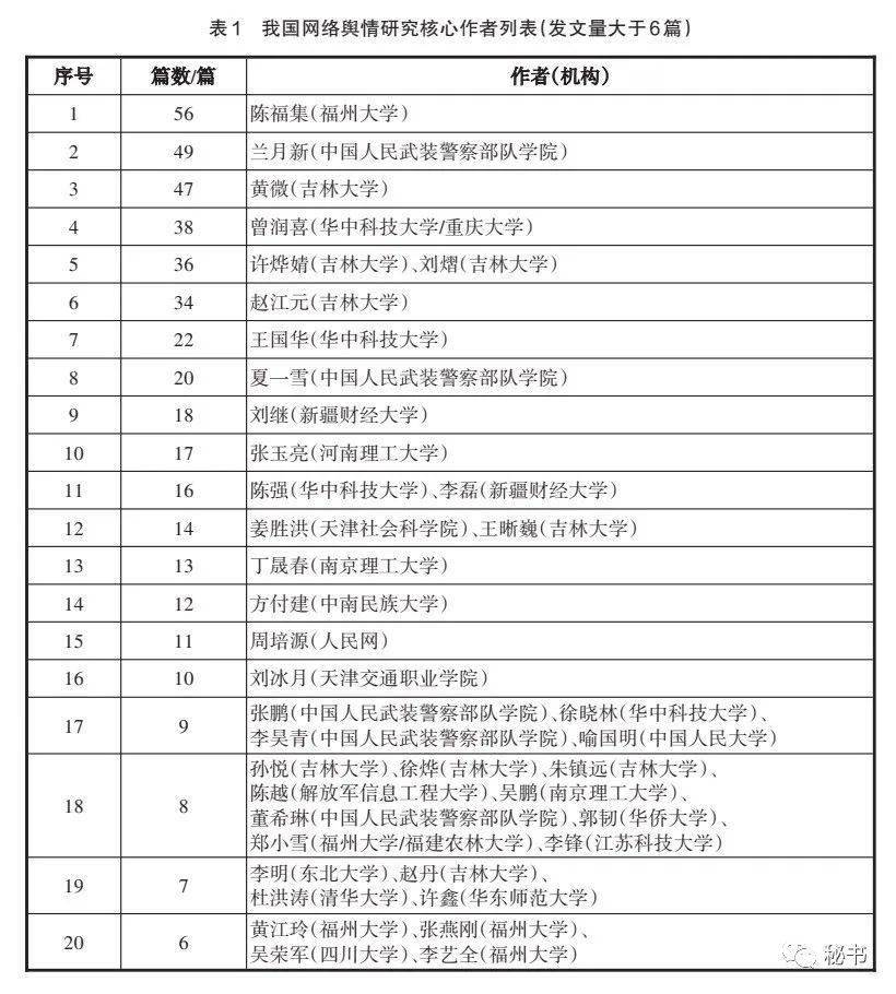 中国学术期刊网络出版总库_中国学术期刊网络出版总库_中国学术期刊网络出版总库在哪