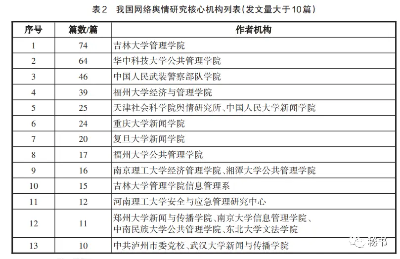 中国学术期刊网络出版总库_中国学术期刊网络出版总库_中国学术期刊网络出版总库在哪