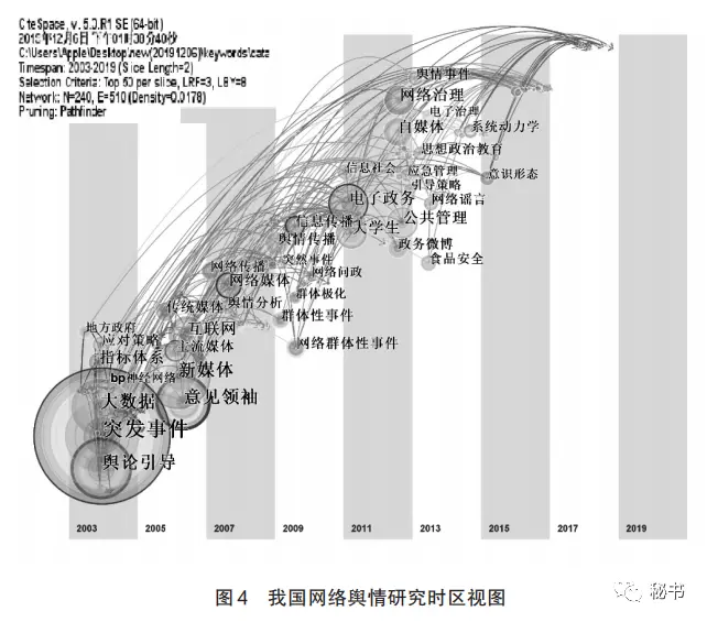 中国学术期刊网络出版总库_中国学术期刊网络出版总库在哪_中国学术期刊网络出版总库