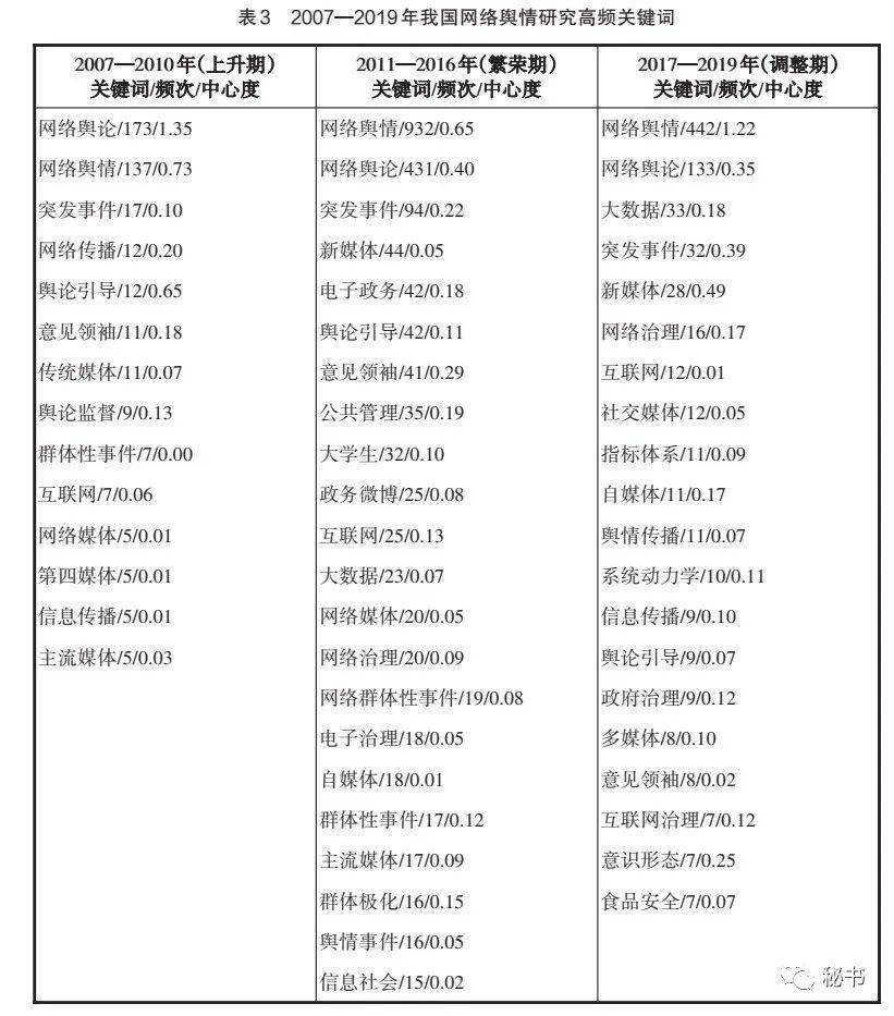 中国学术期刊网络出版总库_中国学术期刊网络出版总库_中国学术期刊网络出版总库在哪