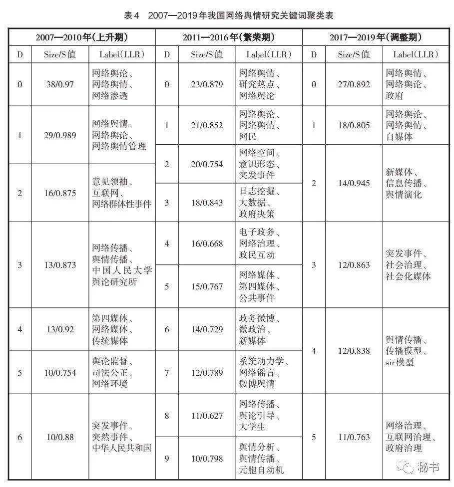 中国学术期刊网络出版总库_中国学术期刊网络出版总库在哪_中国学术期刊网络出版总库