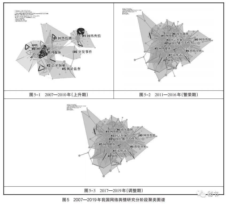 中国学术期刊网络出版总库_中国学术期刊网络出版总库在哪_中国学术期刊网络出版总库