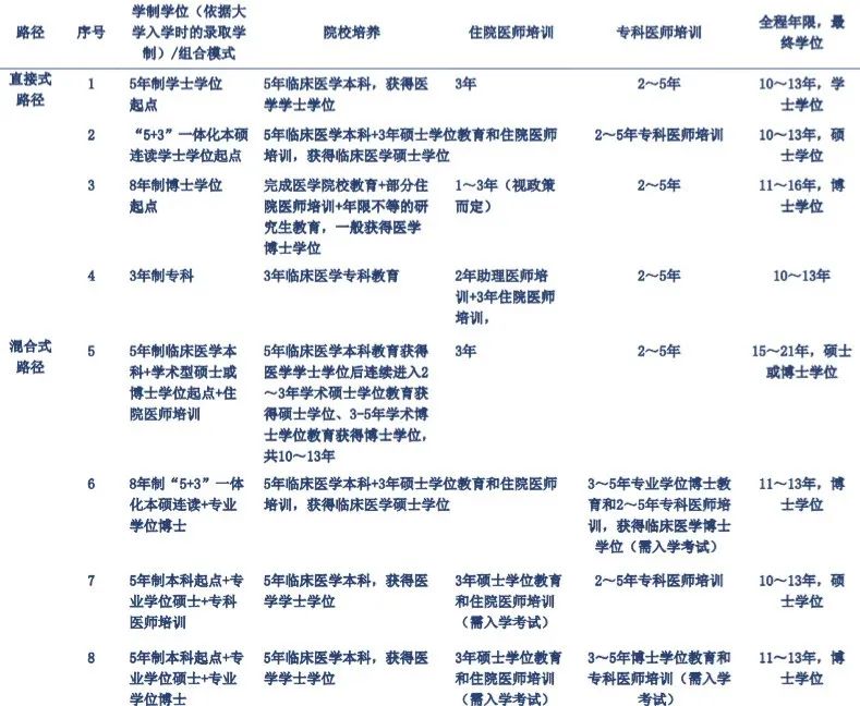 中国学位网_学位网中国学位认证_学位网网站