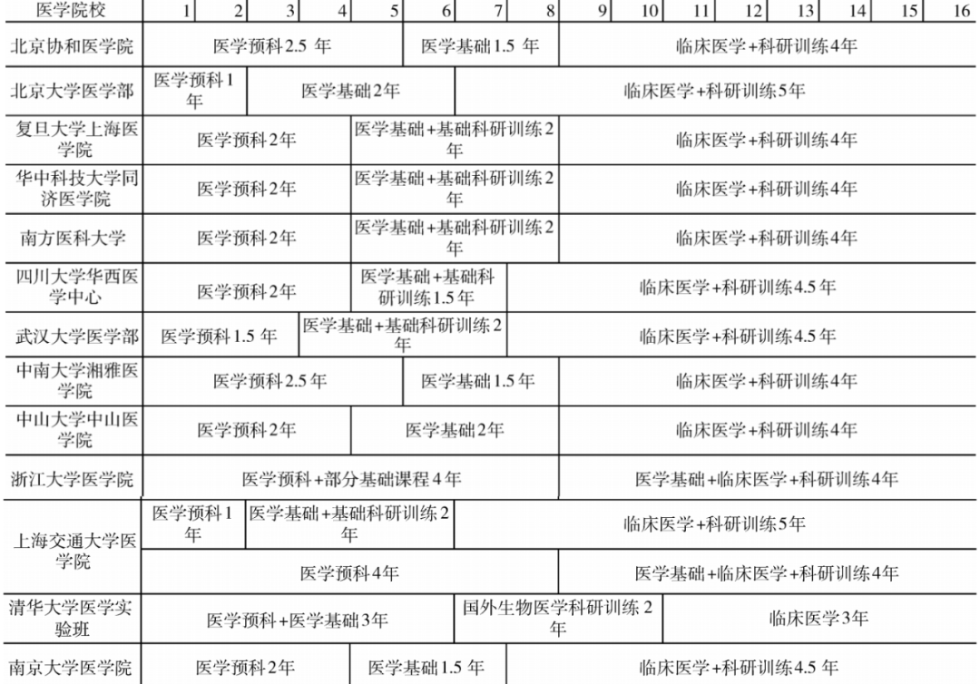 中国学位网_学位网网站_学位网中国学位认证