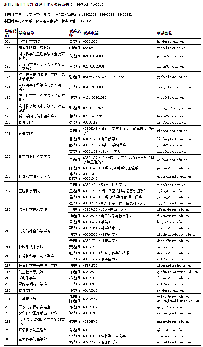 中国学位_学位中国顺序_中国学位与教育网