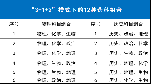 文史系专业_院校文史专业有哪些_文史院校专业