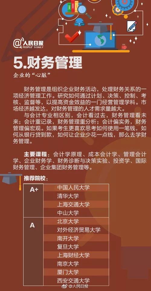 院校文史专业有哪些_文史系专业_文史院校专业