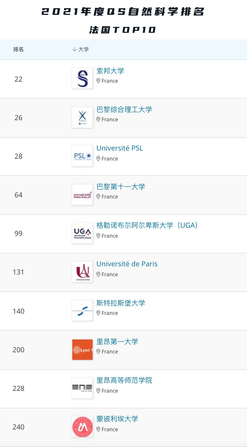 上海法国学校_上海法国学校官网_上海法国学校地址