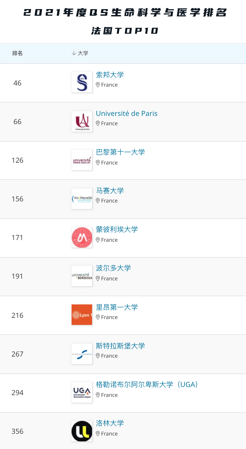 上海法国学校地址_上海法国学校_上海法国学校官网