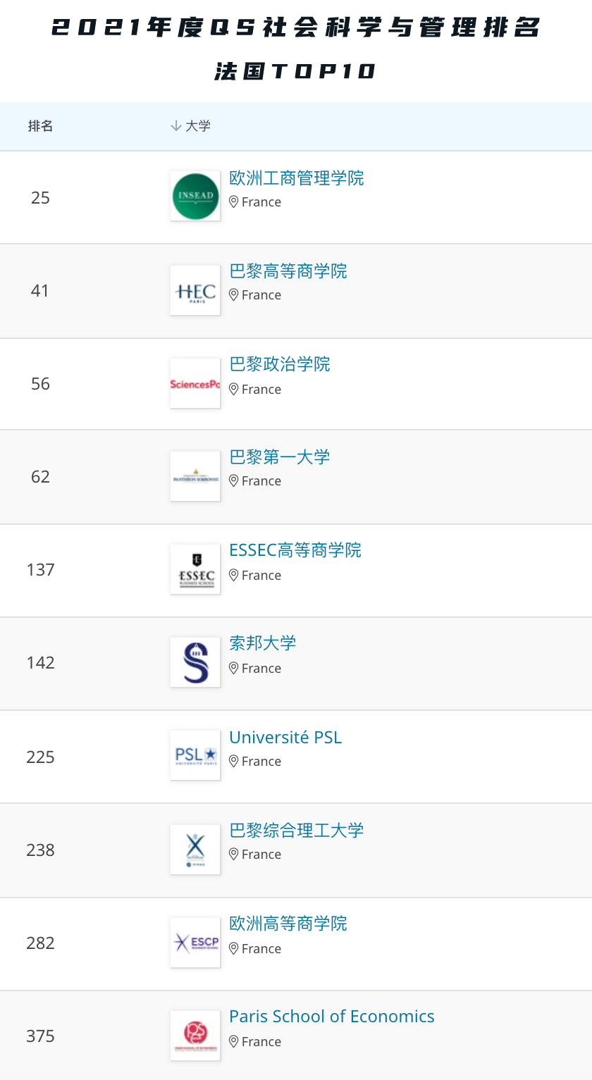 上海法国学校地址_上海法国学校_上海法国学校官网