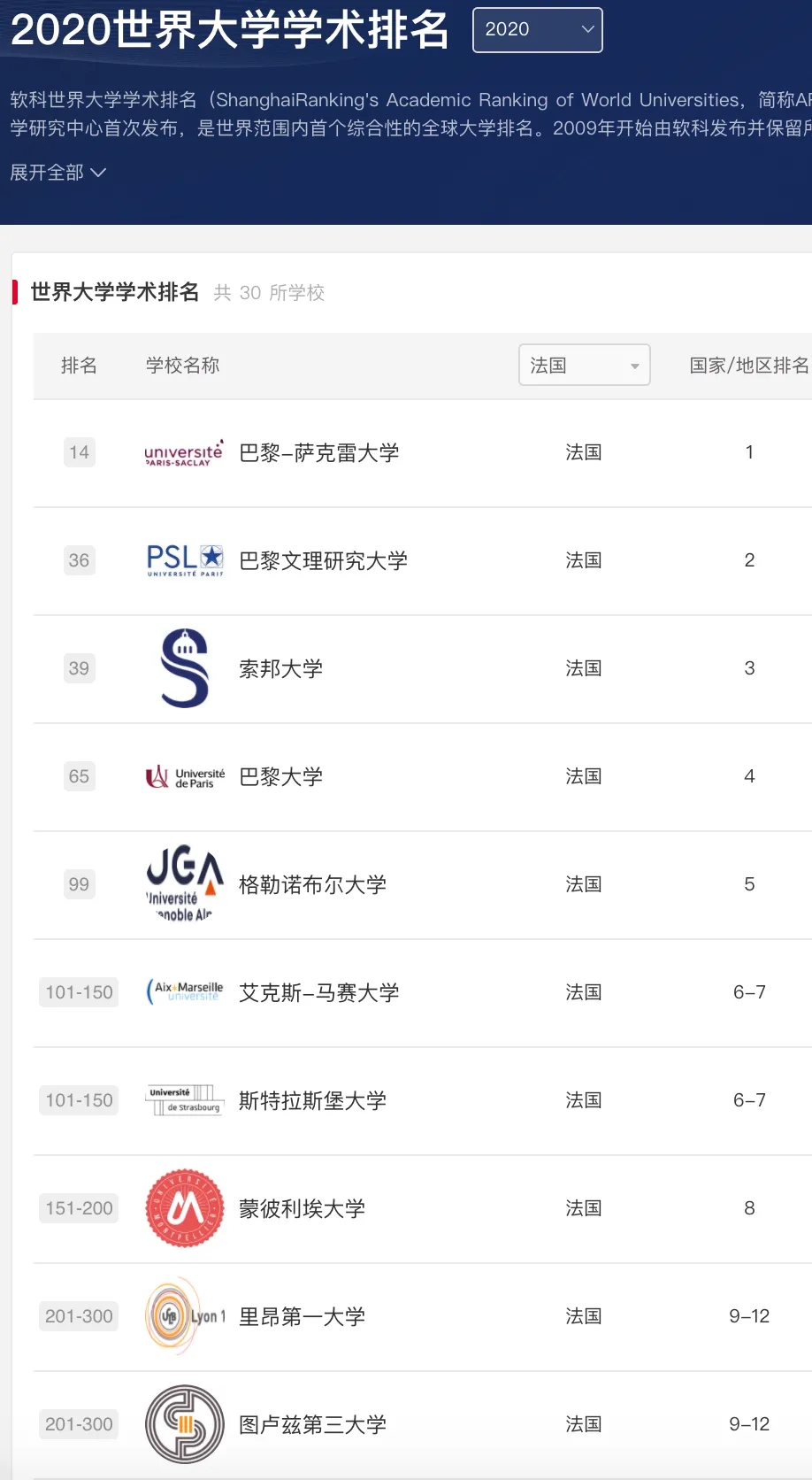 上海法国学校官网_上海法国学校地址_上海法国学校