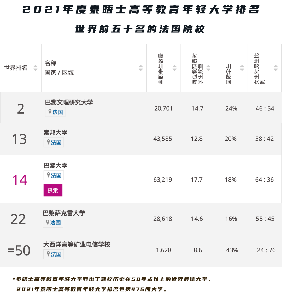上海法国学校官网_上海法国学校地址_上海法国学校